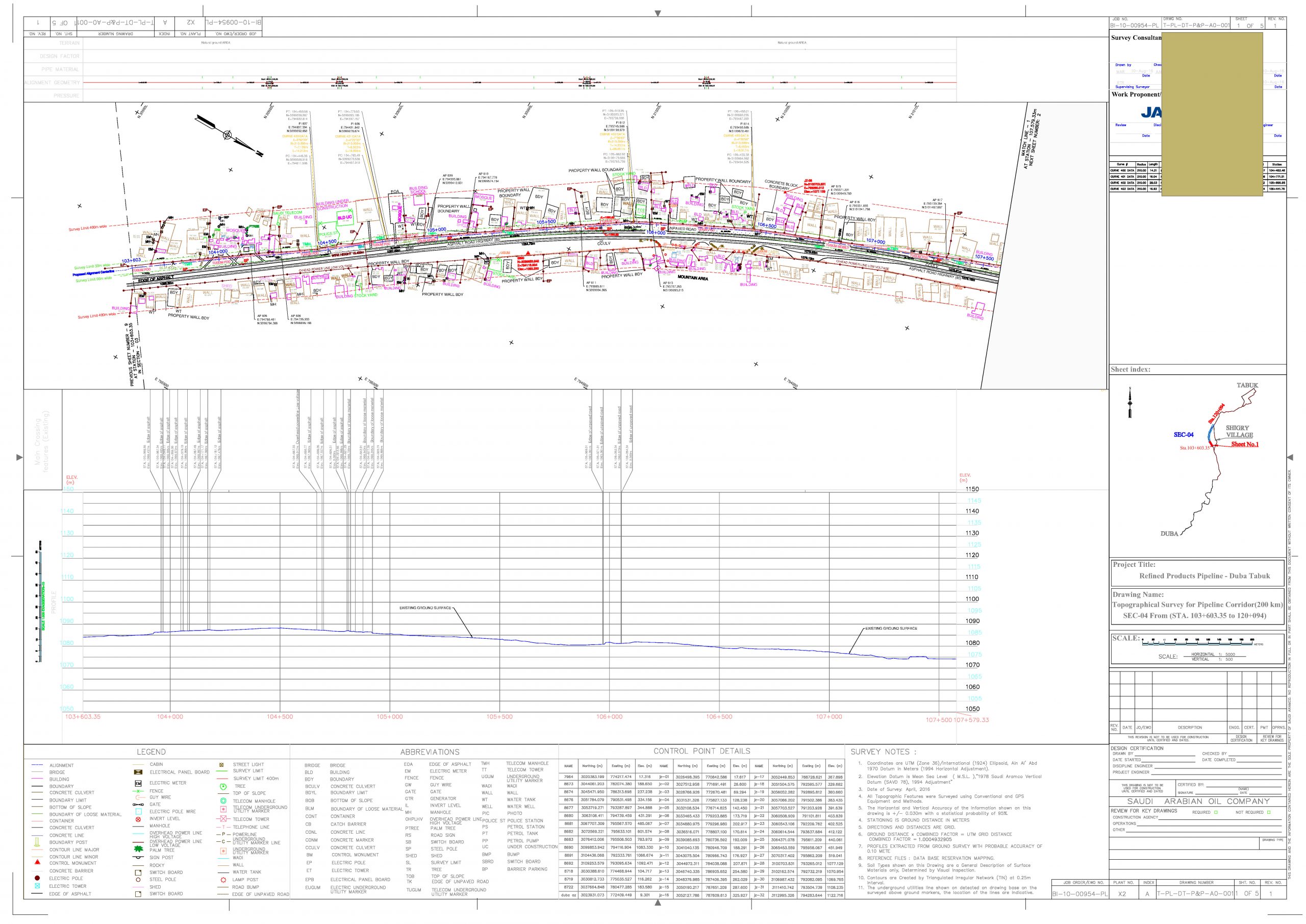 Topographic survey drawings